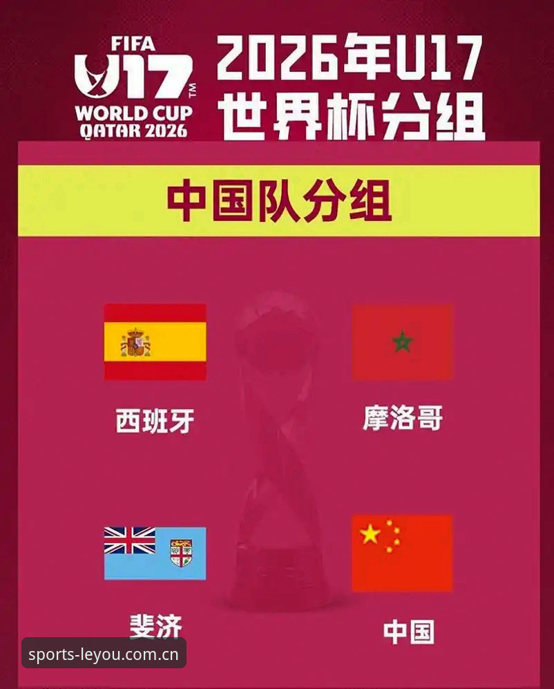 U17世界杯抽签结果详解：中国男女足分组形势与赛程分析